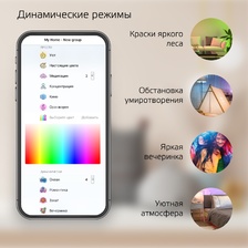 Фото светодиодные лампы 1170112_GAUSS