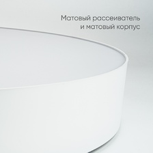 Фото потолочные светильники 