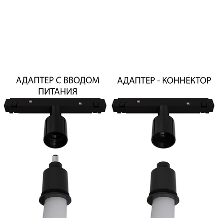 Адаптер с вводом питания Expert Для гибкого неона Loop A492106-1