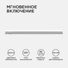 Фото подсветки для витрин и полок 