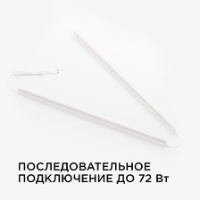 Фото подсветки для витрин и полок 