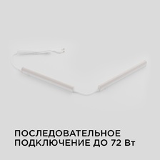 Фото подсветки для витрин и полок 