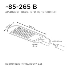 Фото консольные светильники 