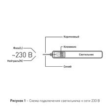 Фото промышленные светильники 