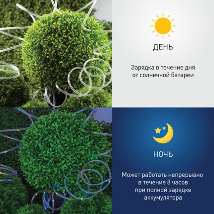 Дюралайт Эра ERANN24-12 Б0044221