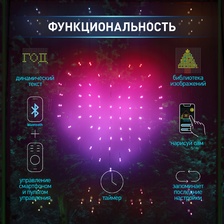 Фото гирлянды 