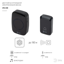 Фото звонки 