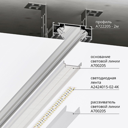 Профиль для монтажа накладного шинопровода Arte Lamp OPTIMA-ACCESSORIES A722205