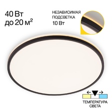 Фото светодиодные панели 