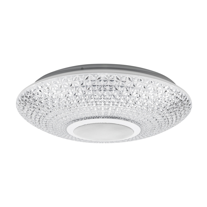 Настенно-потолочный светильник Rexant SATORI MELODY 624-001 фото